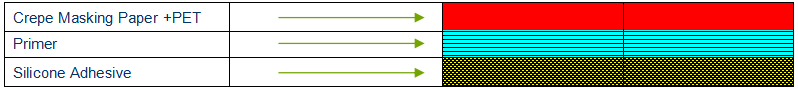 Crepe Masking Tape.png Crepe Masking Tape.png