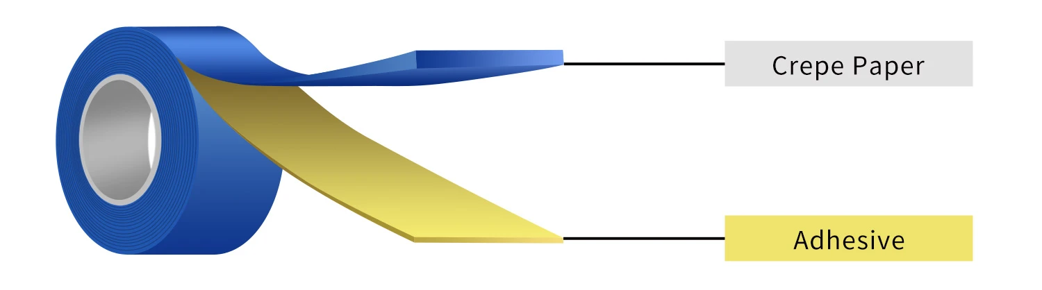 crepe paper masking tape crepe paper masking tape